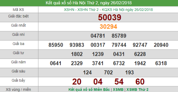 cach-tinh-xien-2 cách tính xiên 2