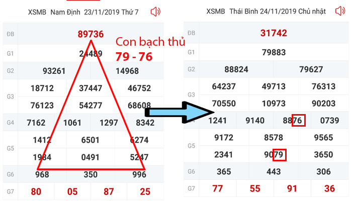 soi-cau-lo-to-tam-giac-ma-thuat Soi cầu lô tô tam giác ma thuật