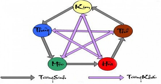 1tyoybojt8tmgf7jgeiaobh2flzvxayb4deltiru6tgh4z-i0qva7ei5oqh-5cz7ydw_10crv-4f3dev919fu-n8w2a76kaynqtc8wxyageffbgrm-vbuqku7gmlpcqsr9ijcbld